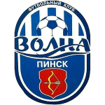 Коэффициенты и ставки на ФК Волна